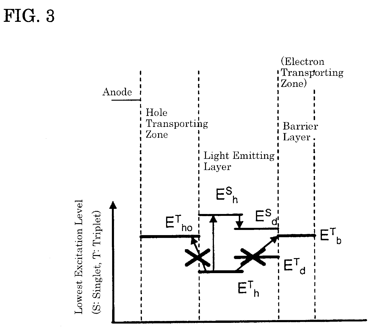 BENZO[k]FLUORANTHENE DERIVATIVE AND ORGANIC ELECTROLUMINESCENCE DEVICE CONTAINING THE SAME