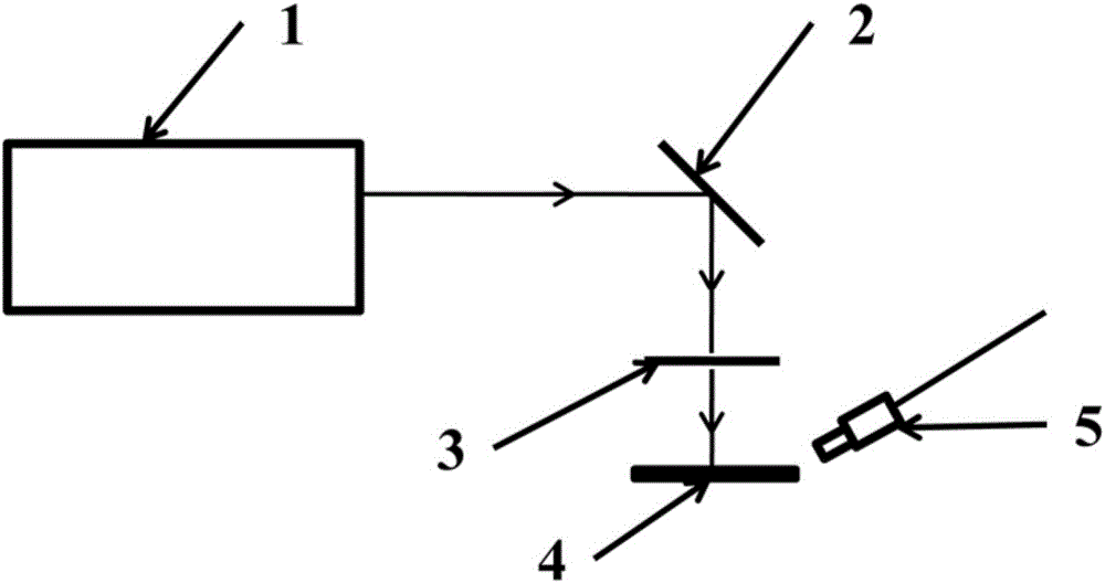 Zinc oxide nanorod based random laser and laser gain medium manufacturing method