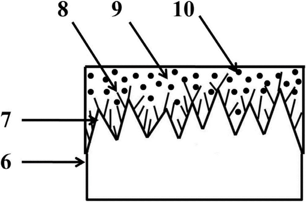 Zinc oxide nanorod based random laser and laser gain medium manufacturing method