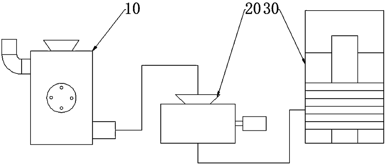 Partially fusible composite scrap recycling system