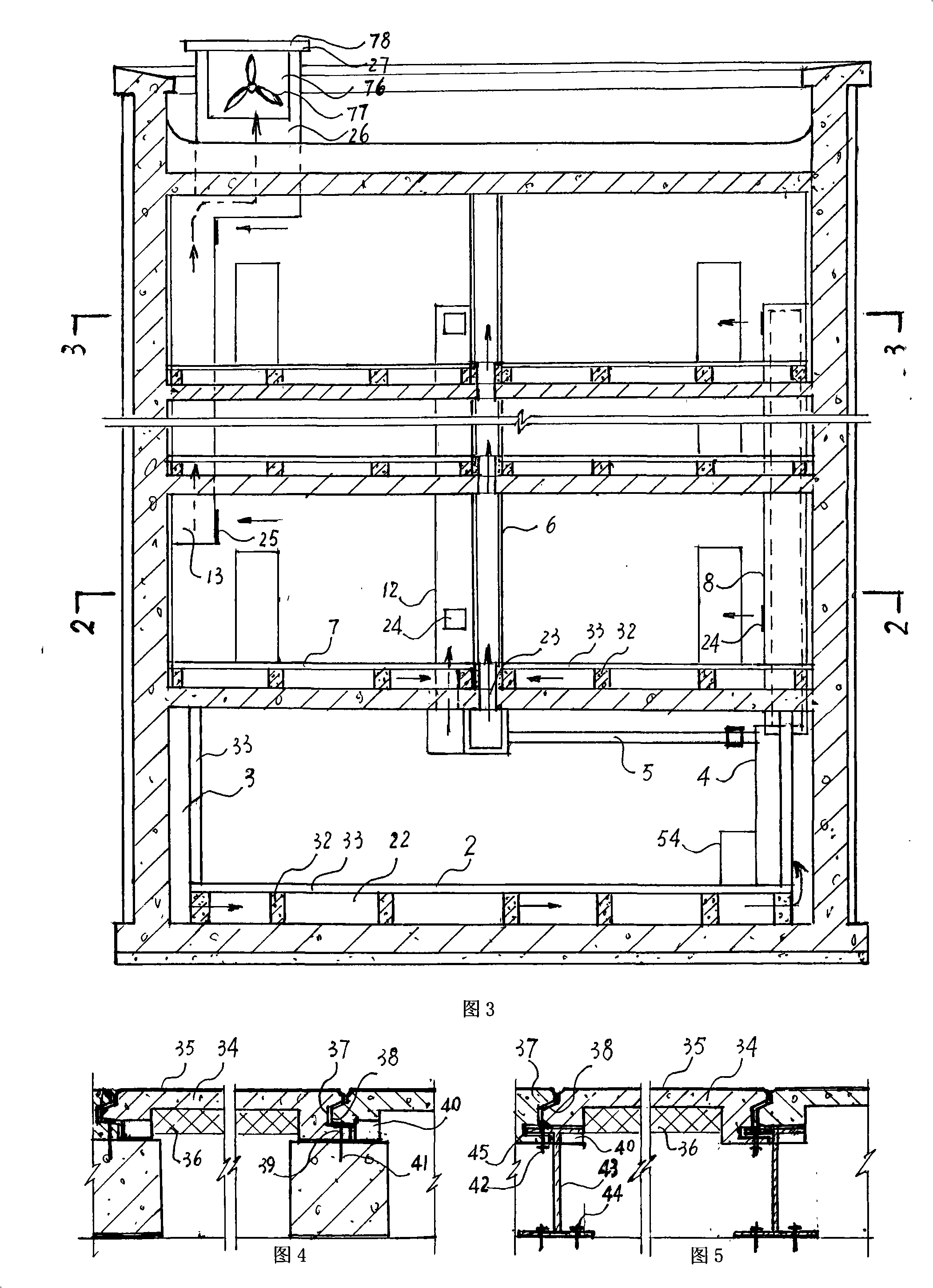 Novel ventilation air-conditioning room