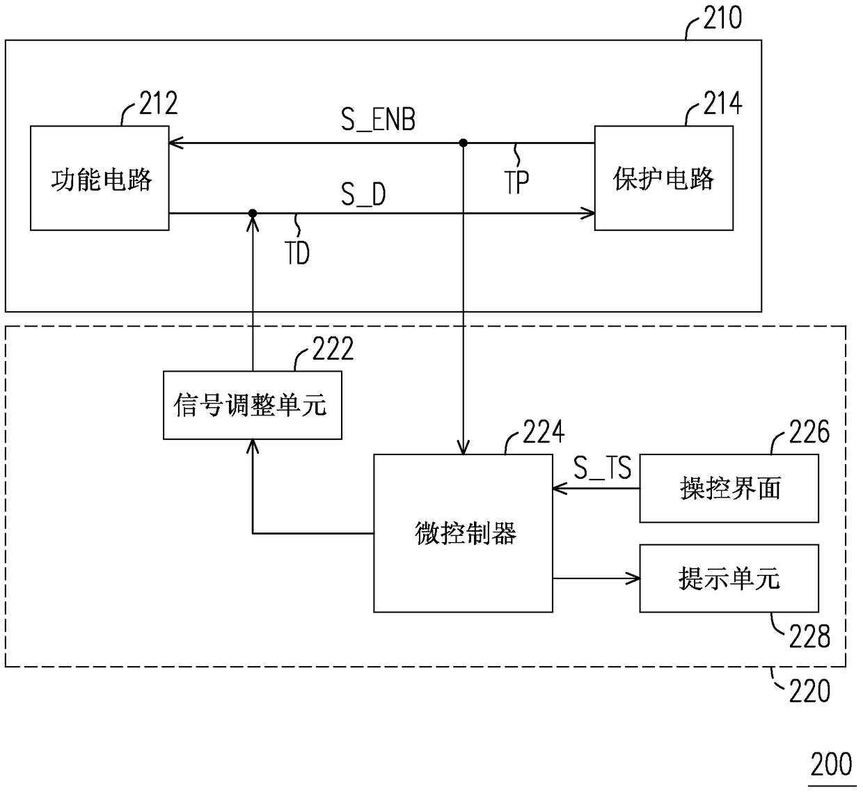 Hot-swappable test module and test system using it