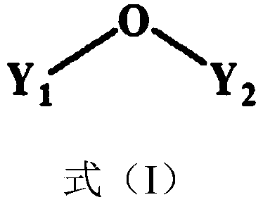 A non-aqueous electrolyte for a lithium ion battery and a lithium ion battery using the electrolyte