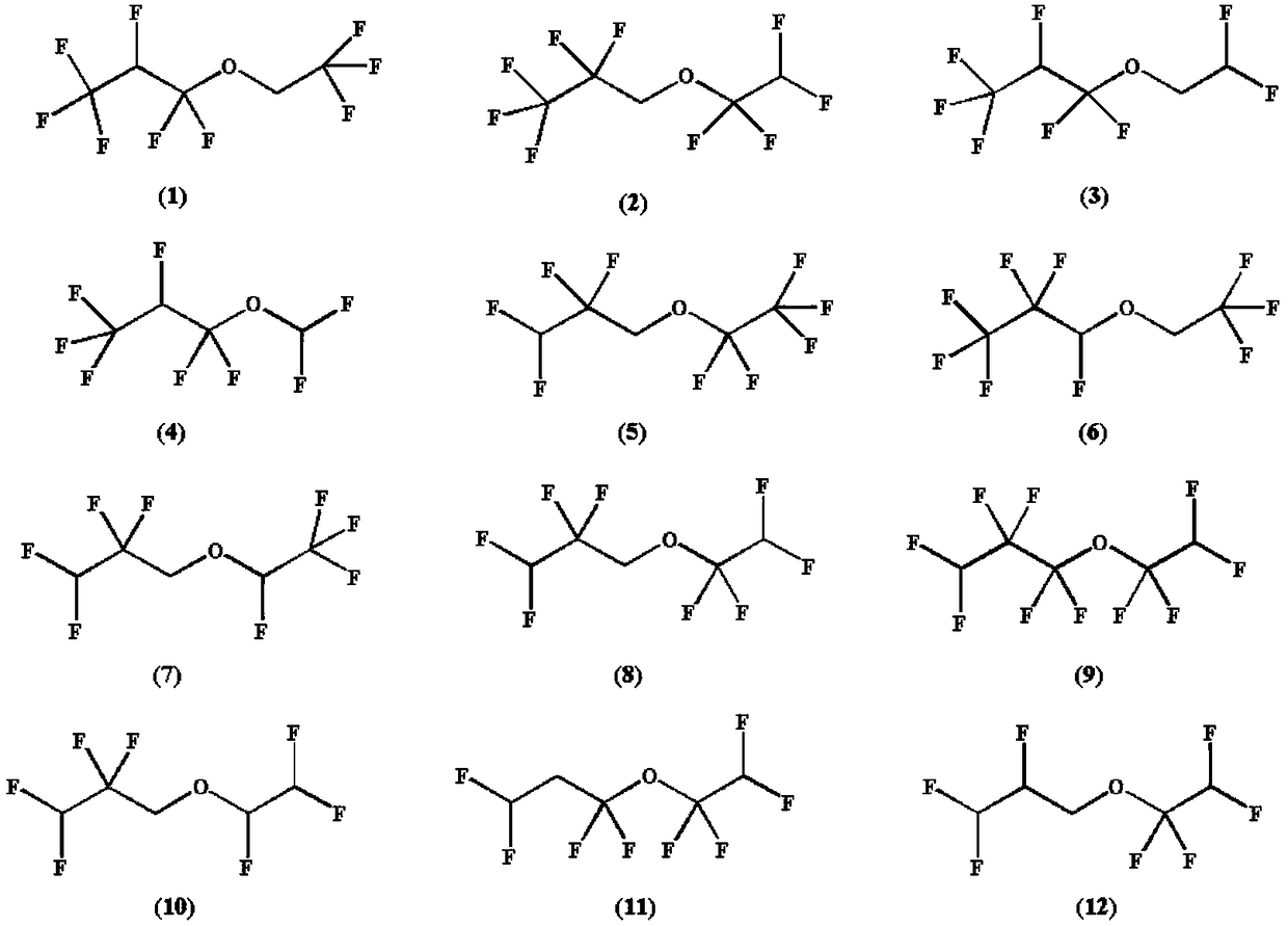 A non-aqueous electrolyte for a lithium ion battery and a lithium ion battery using the electrolyte