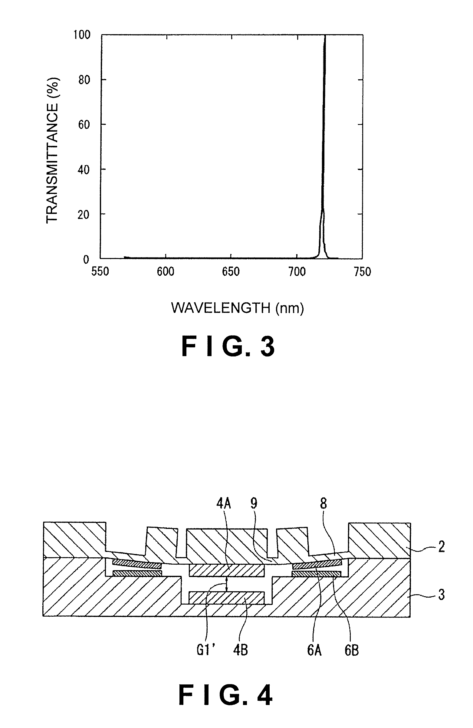 Optical filter and optical module having optical filter