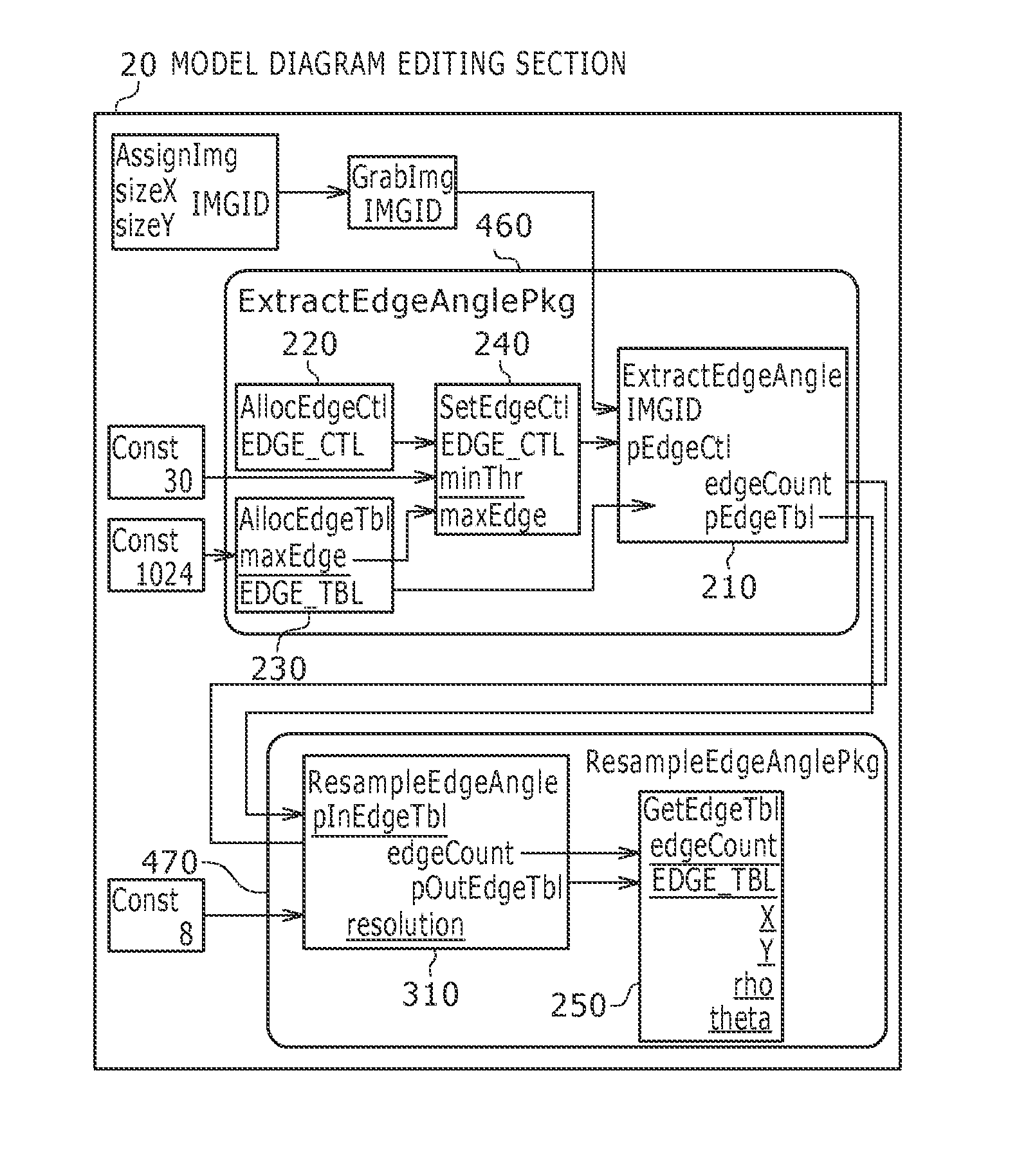 Image processing software development method, image processing software development device, and image processing software development program