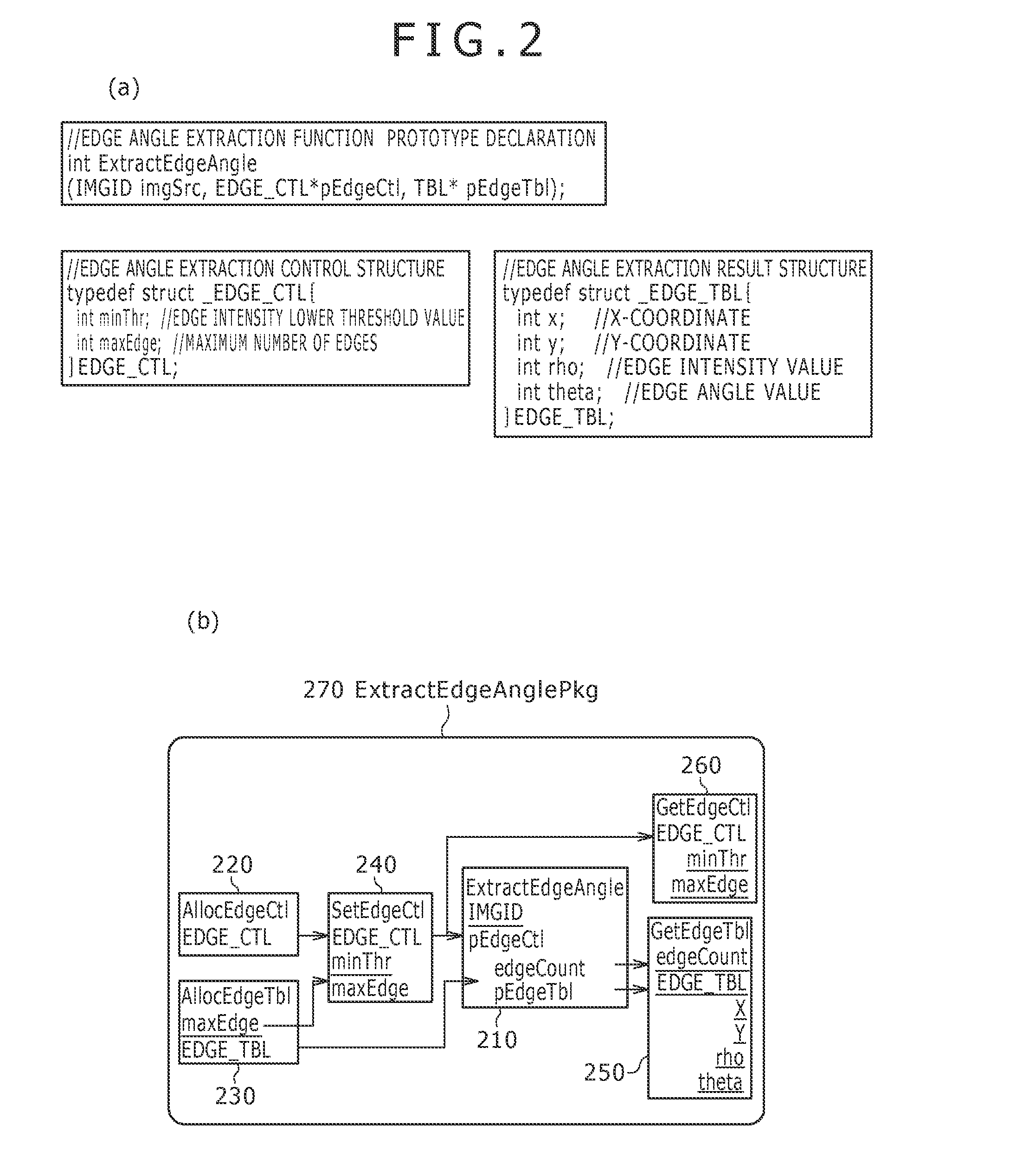 Image processing software development method, image processing software development device, and image processing software development program