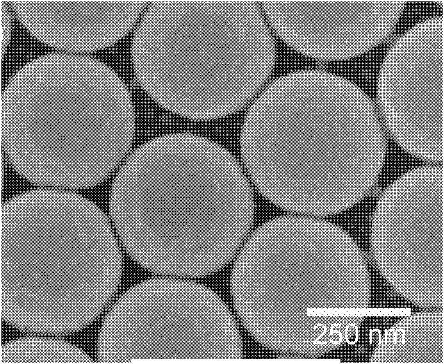 Preparation method of noble metal/submicron spherical shell arrays