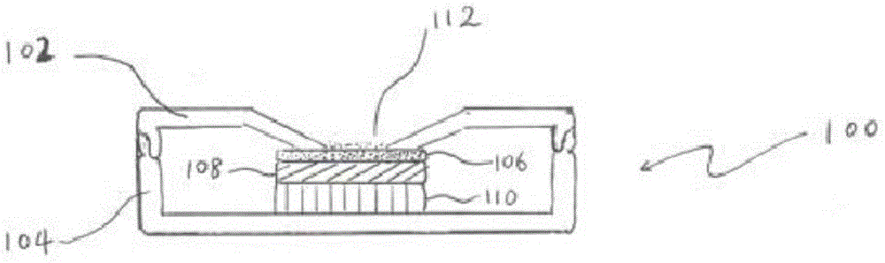 In-vitro diagnostic device and kit