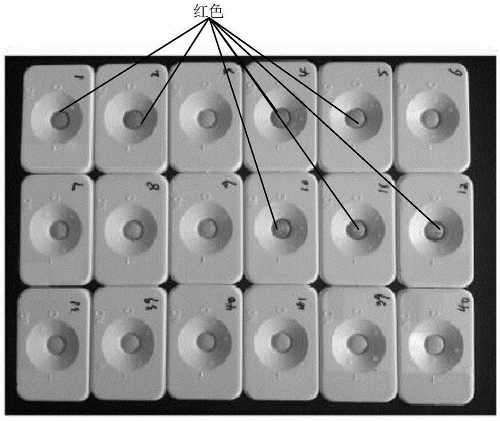 In-vitro diagnostic device and kit