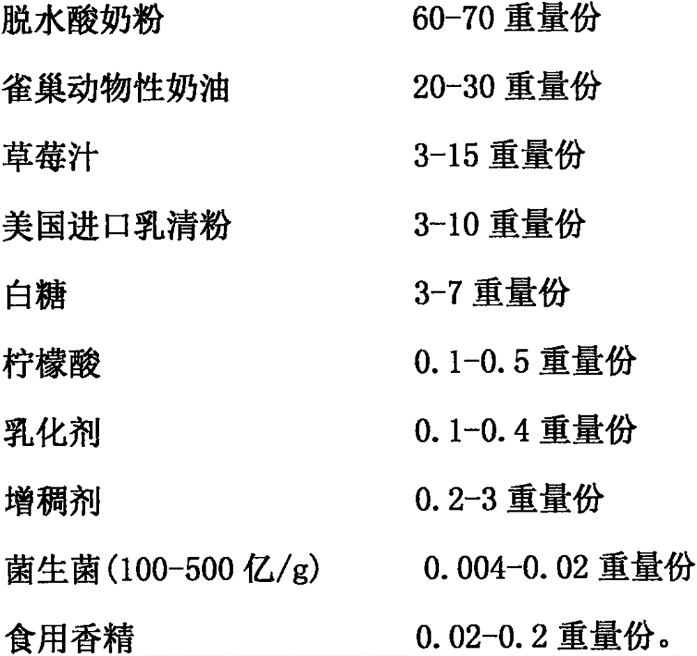 Vacuum freeze-dried fruit-vegetable powder yoghurt and preparation method thereof