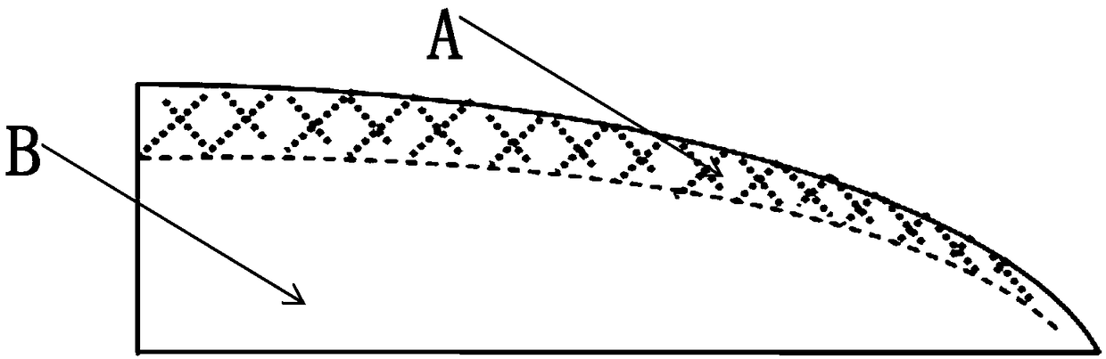 Color card standard sample of zirconia denture as well as preparation method and use method