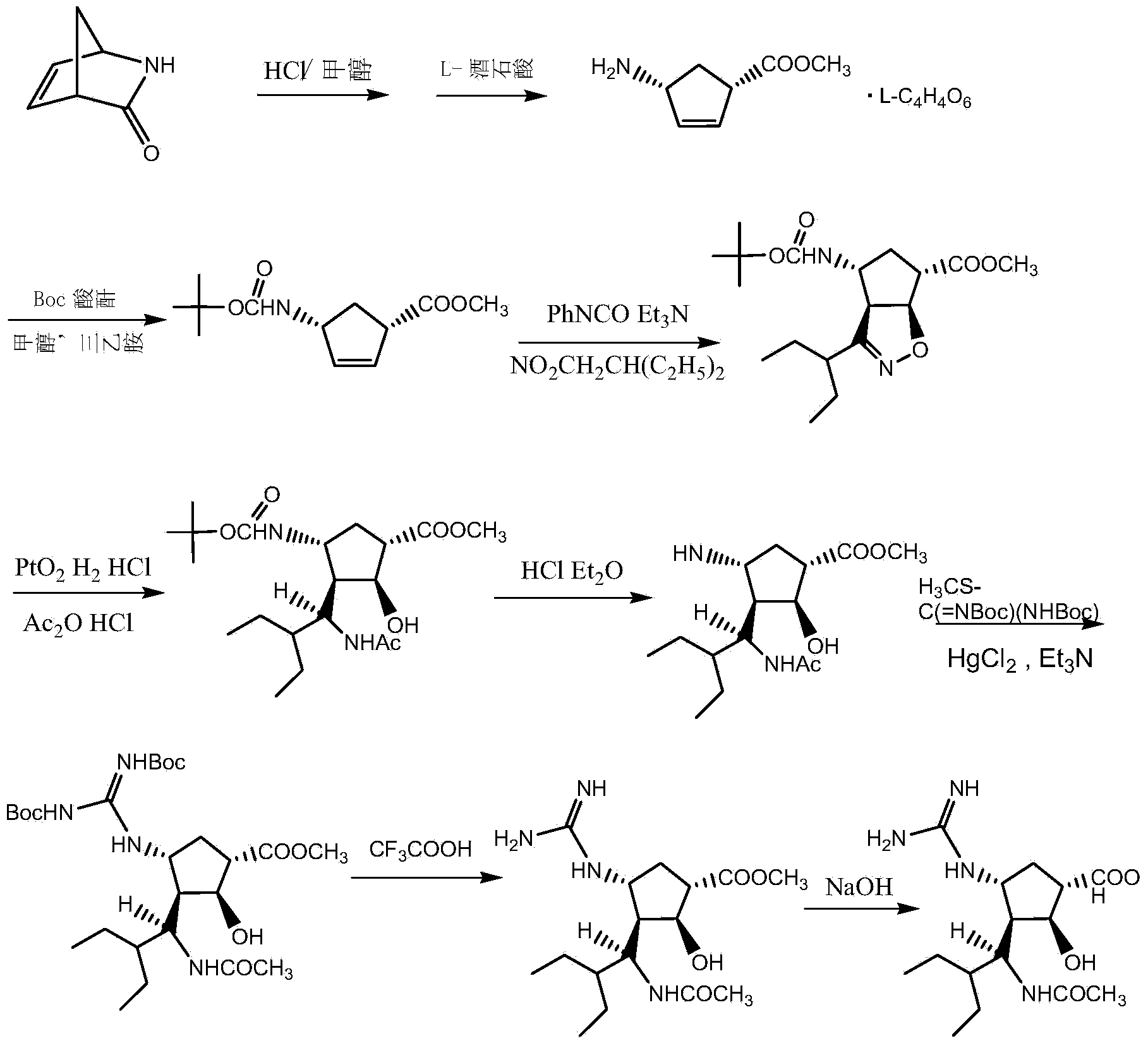 Method for preparing peramivir