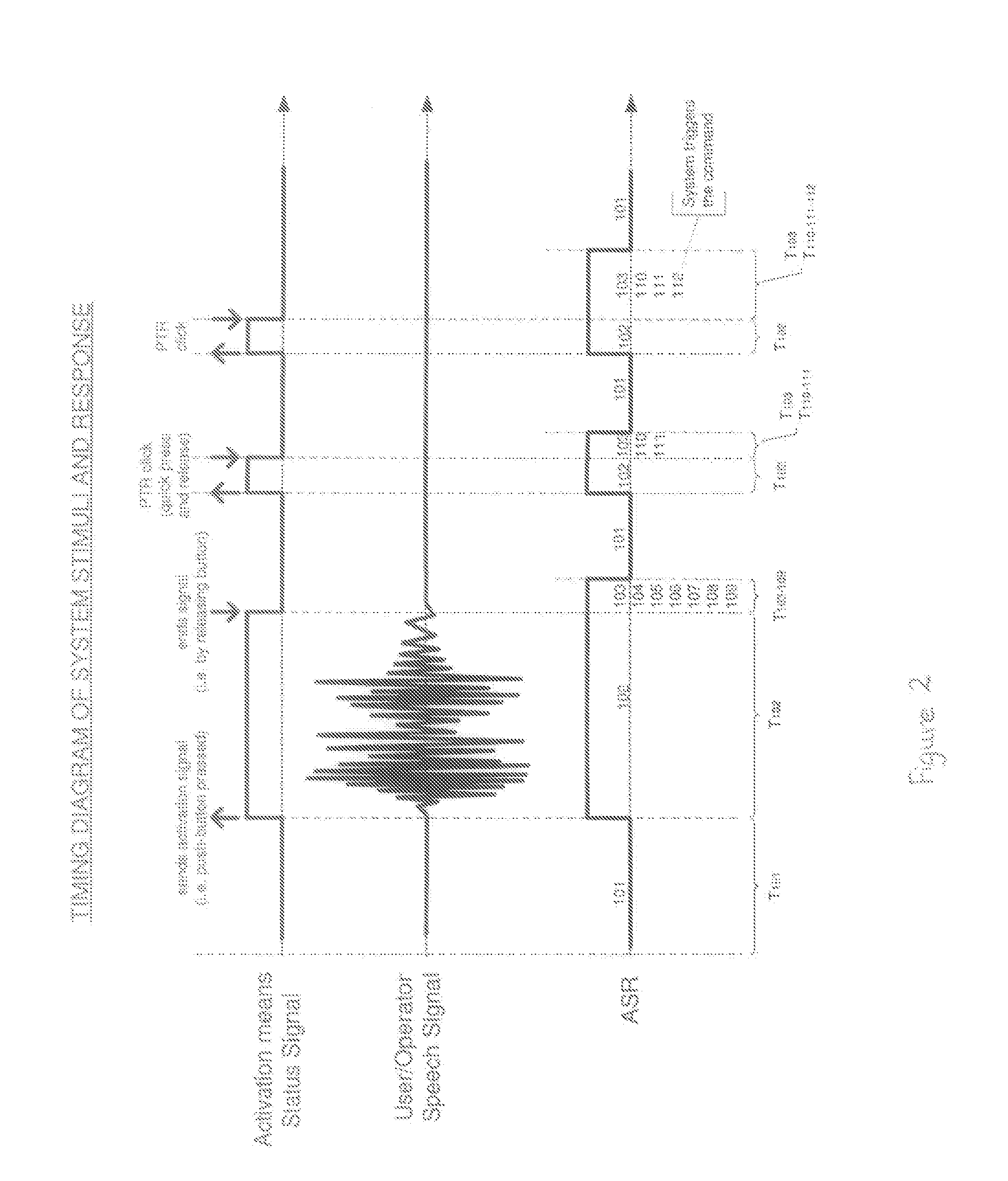 Confirmation system for command or speech recognition using activation means