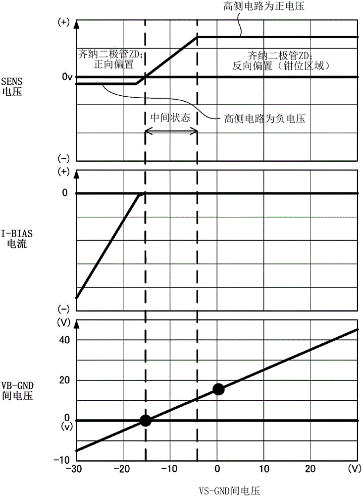 Semiconductor device