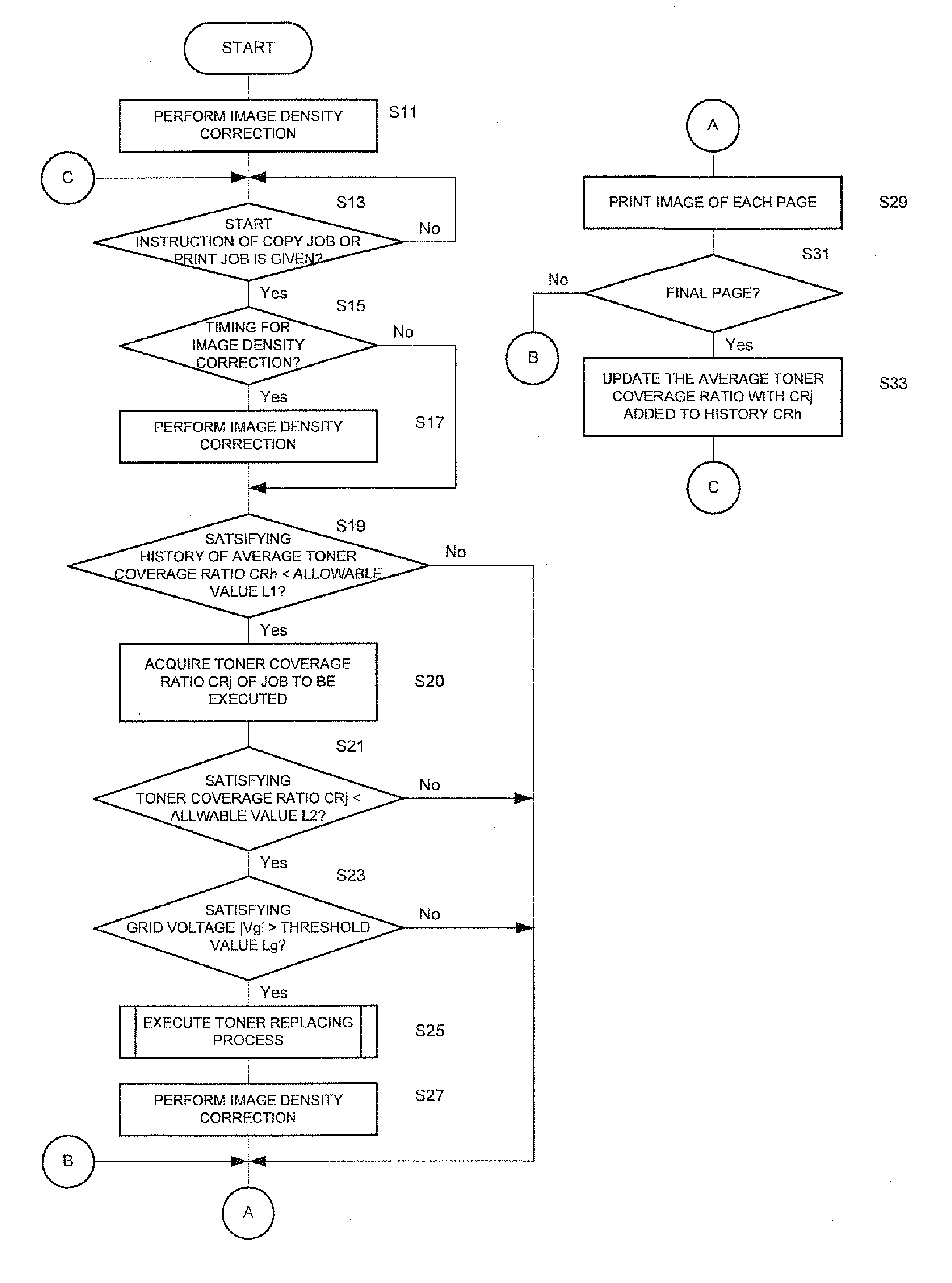 Image forming apparatus