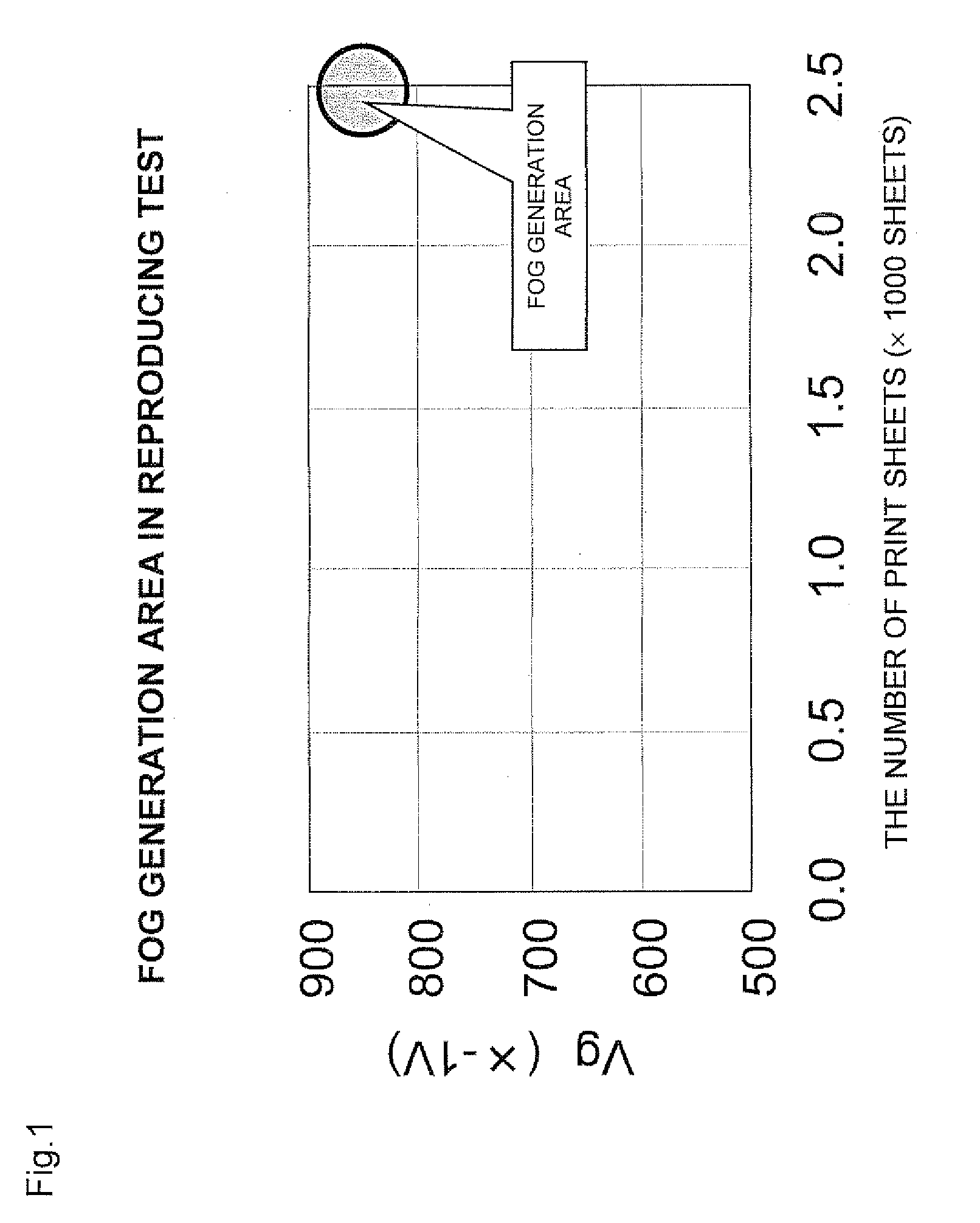 Image forming apparatus