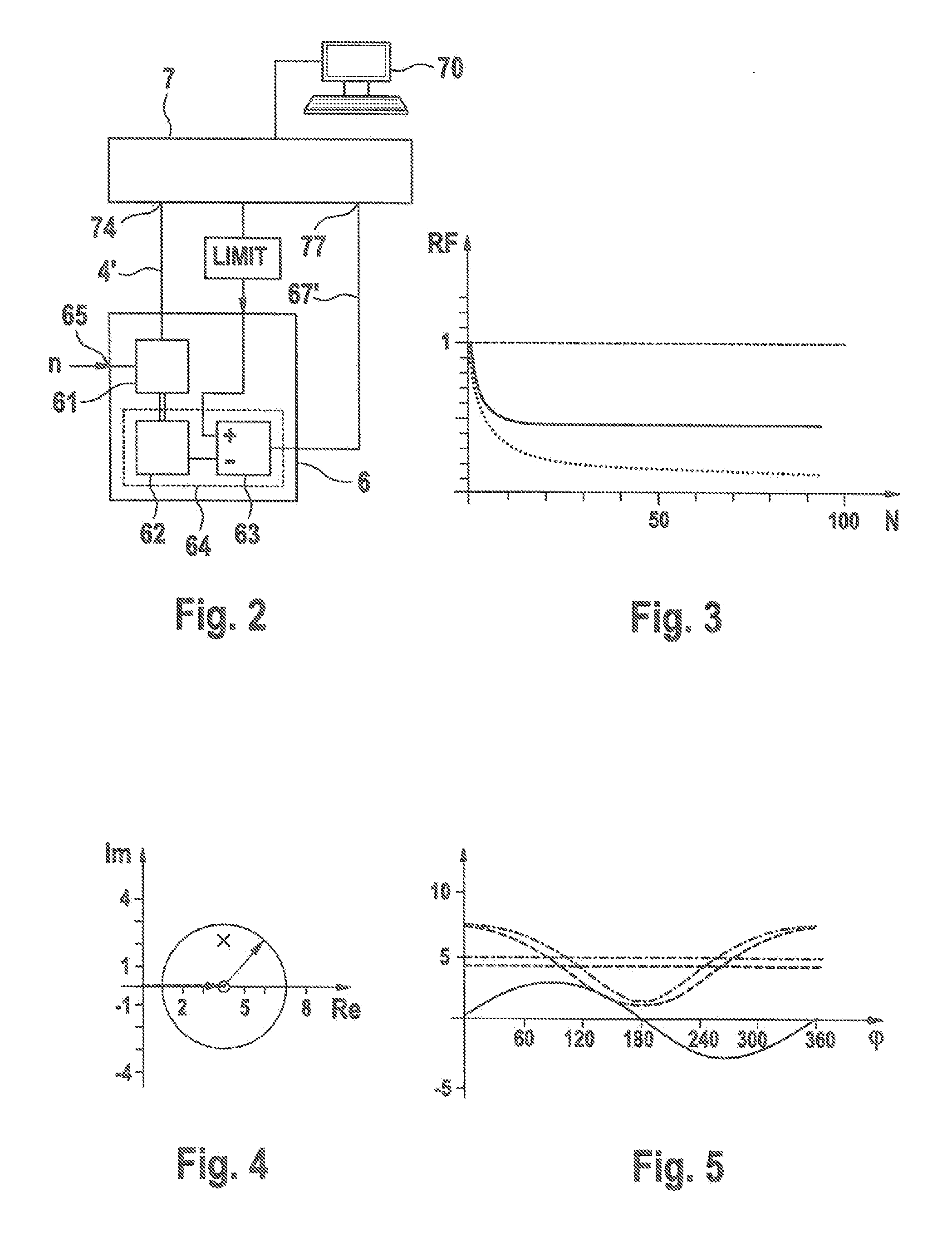 Wind farm harmonic predictor and method for predicting harmonics