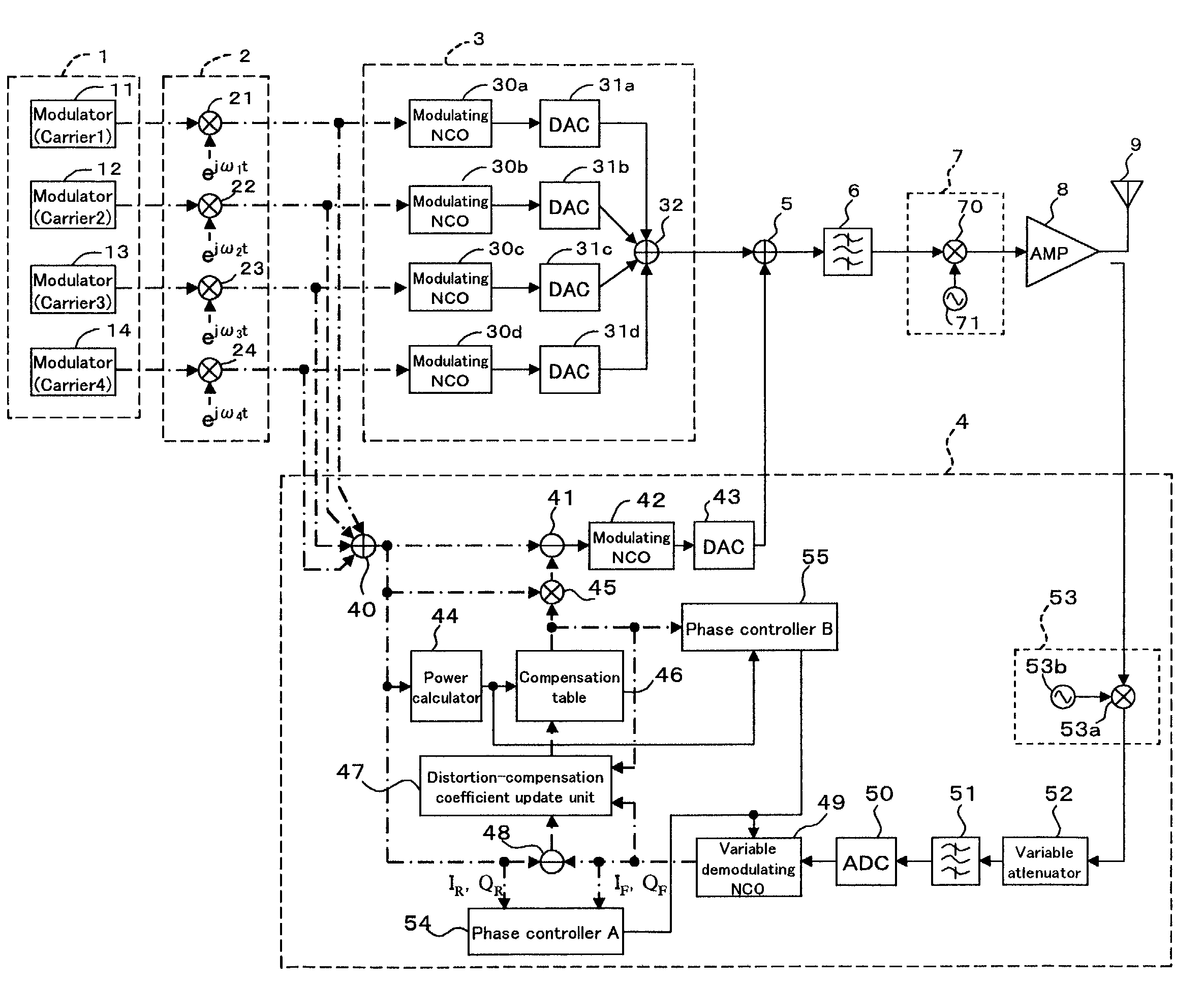 Transmission device and transmission method