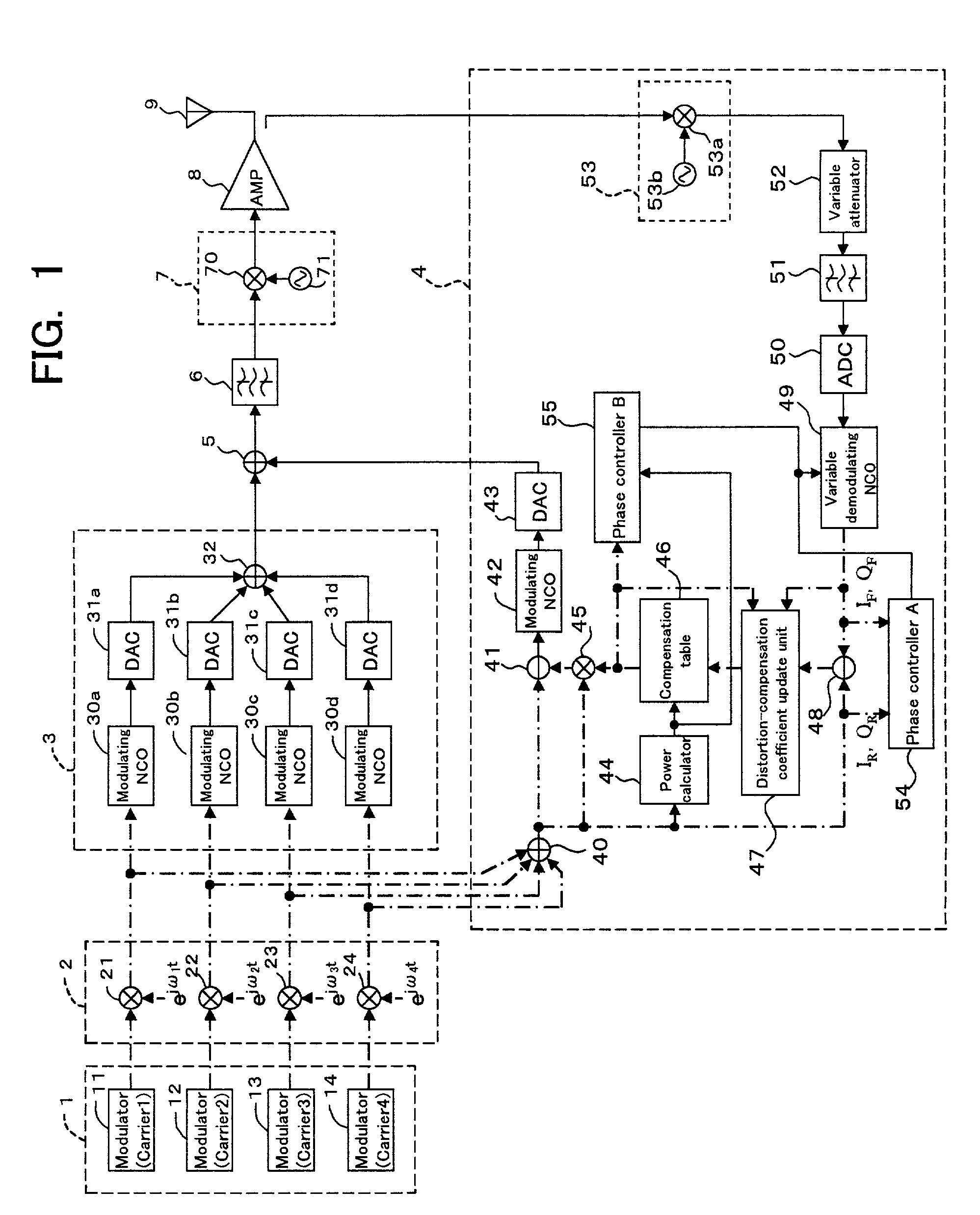 Transmission device and transmission method