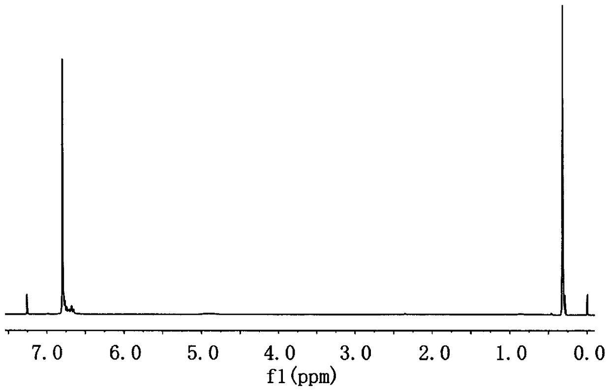 Flame retardant carbon-forming agent poly(terephthalate) dimethic acid polymer and preparation method thereof