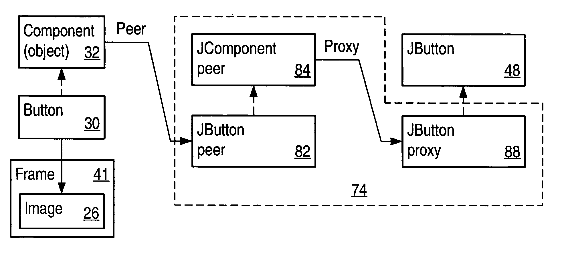 System and method for introducing enhanced features into a java swing application program interface