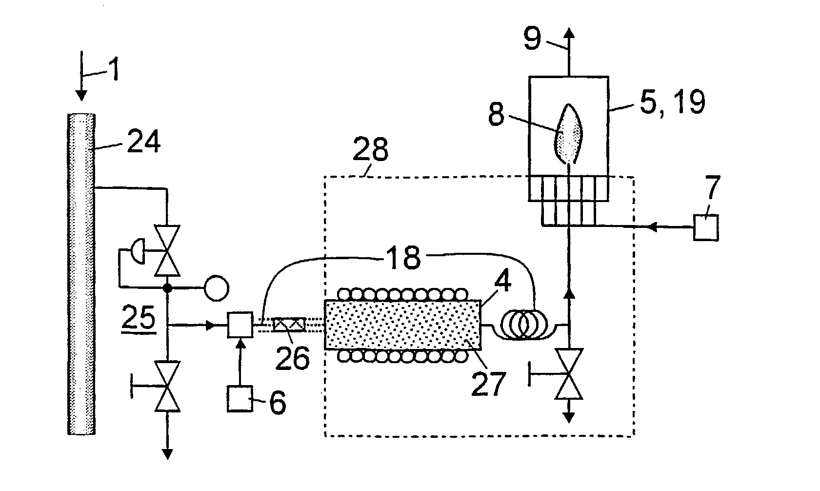 System for determining total sulfur content