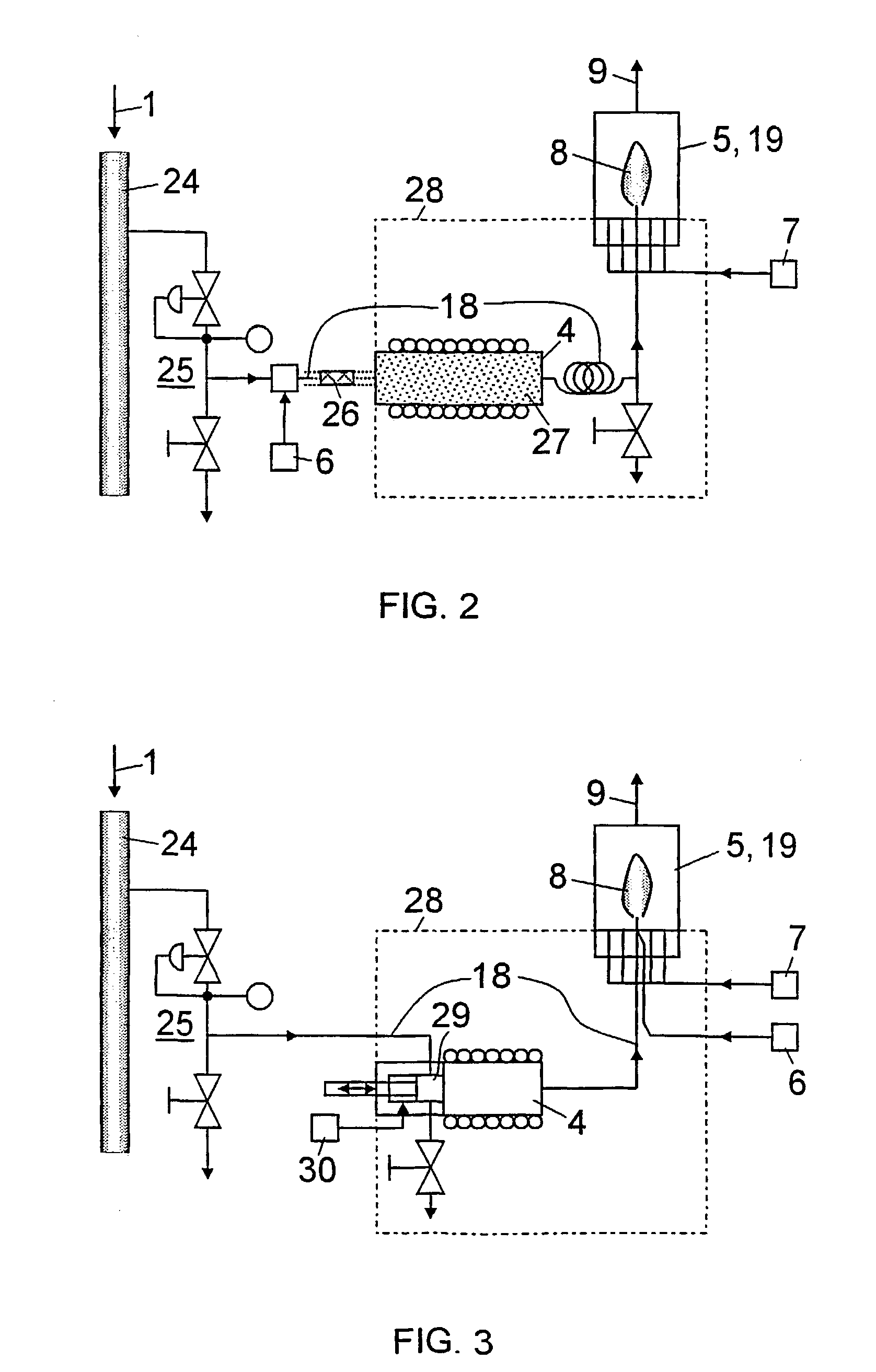 System for determining total sulfur content