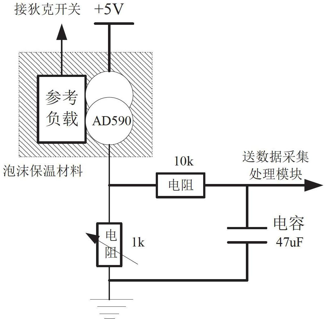 Real-time monitoring microwave dicke radiometer based on reference load temperature