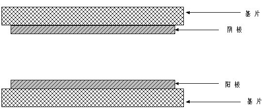 Preparation method of organic multilayer film