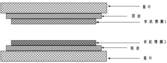 Preparation method of organic multilayer film