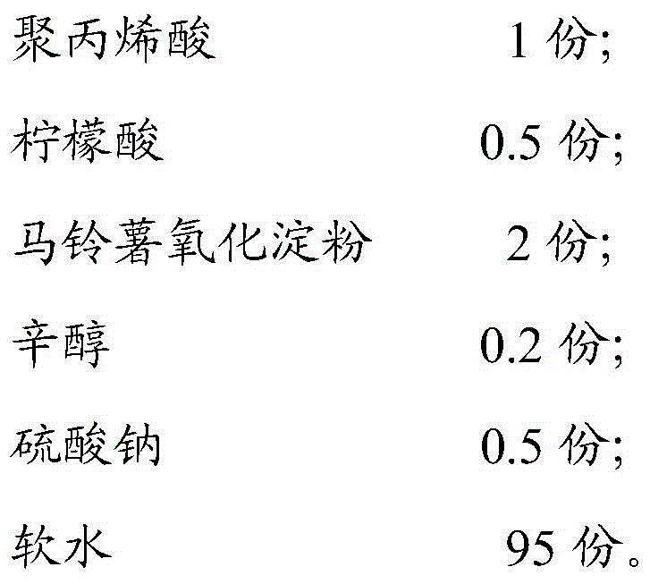 Sizing agent combination