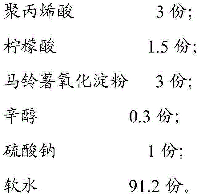 Sizing agent combination