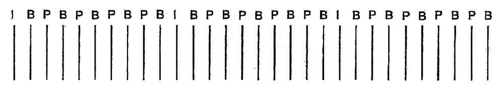 Moving picture coding control method, moving picture coding device