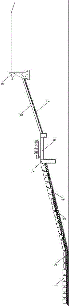 A flexible coastal protection structure and its construction method