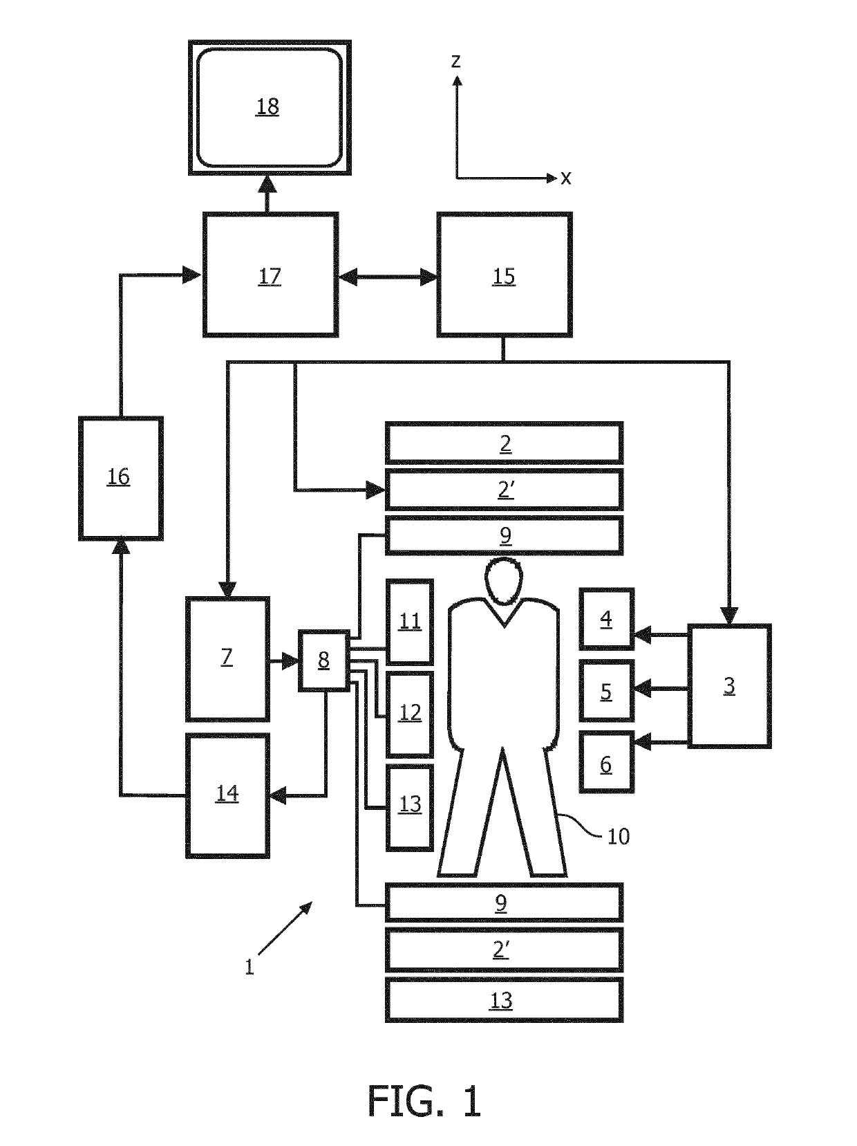 MR imaging using multi-echo k-space acquisition