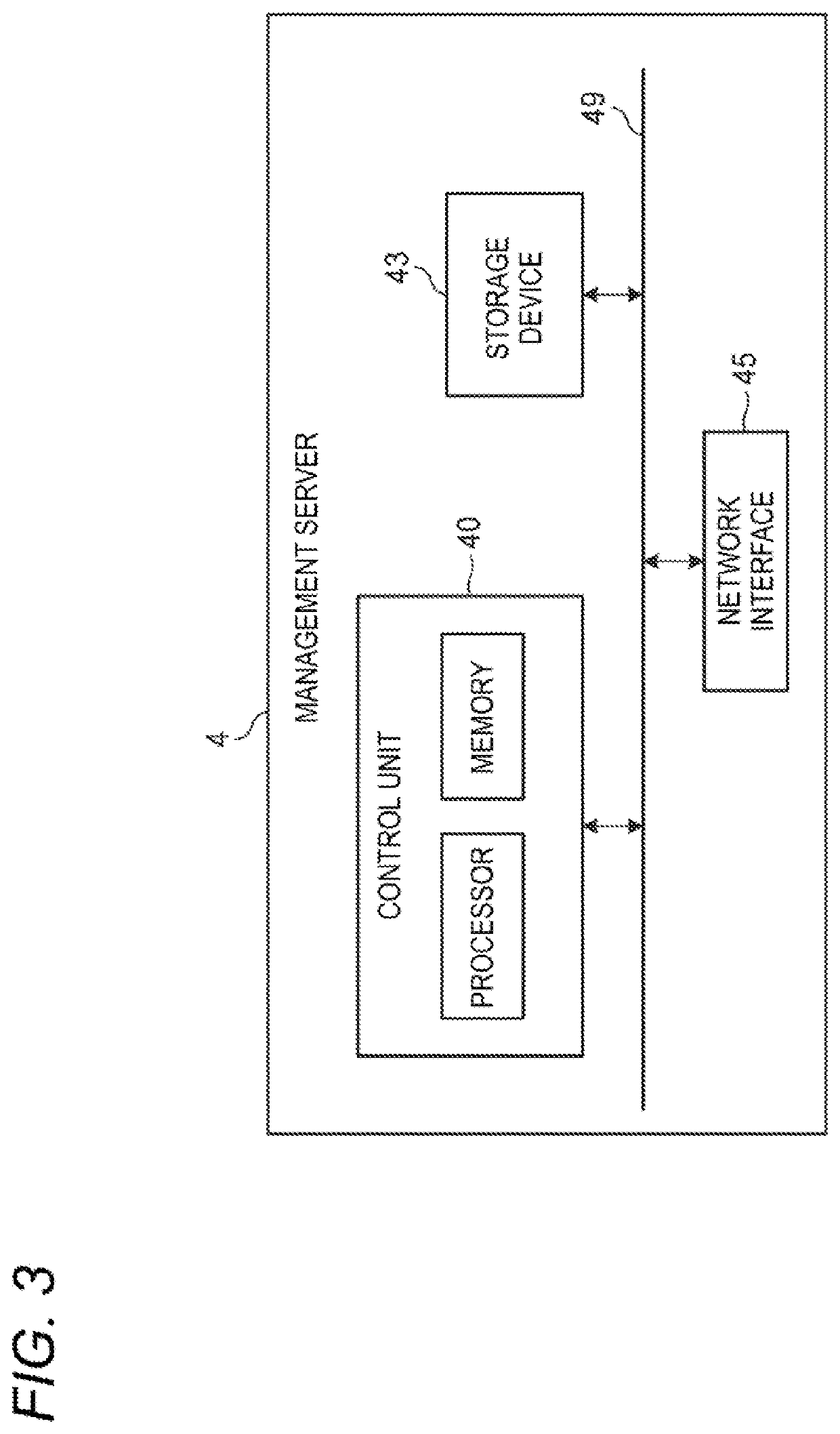 Gate opening method and door unlocking method using portable terminal network address