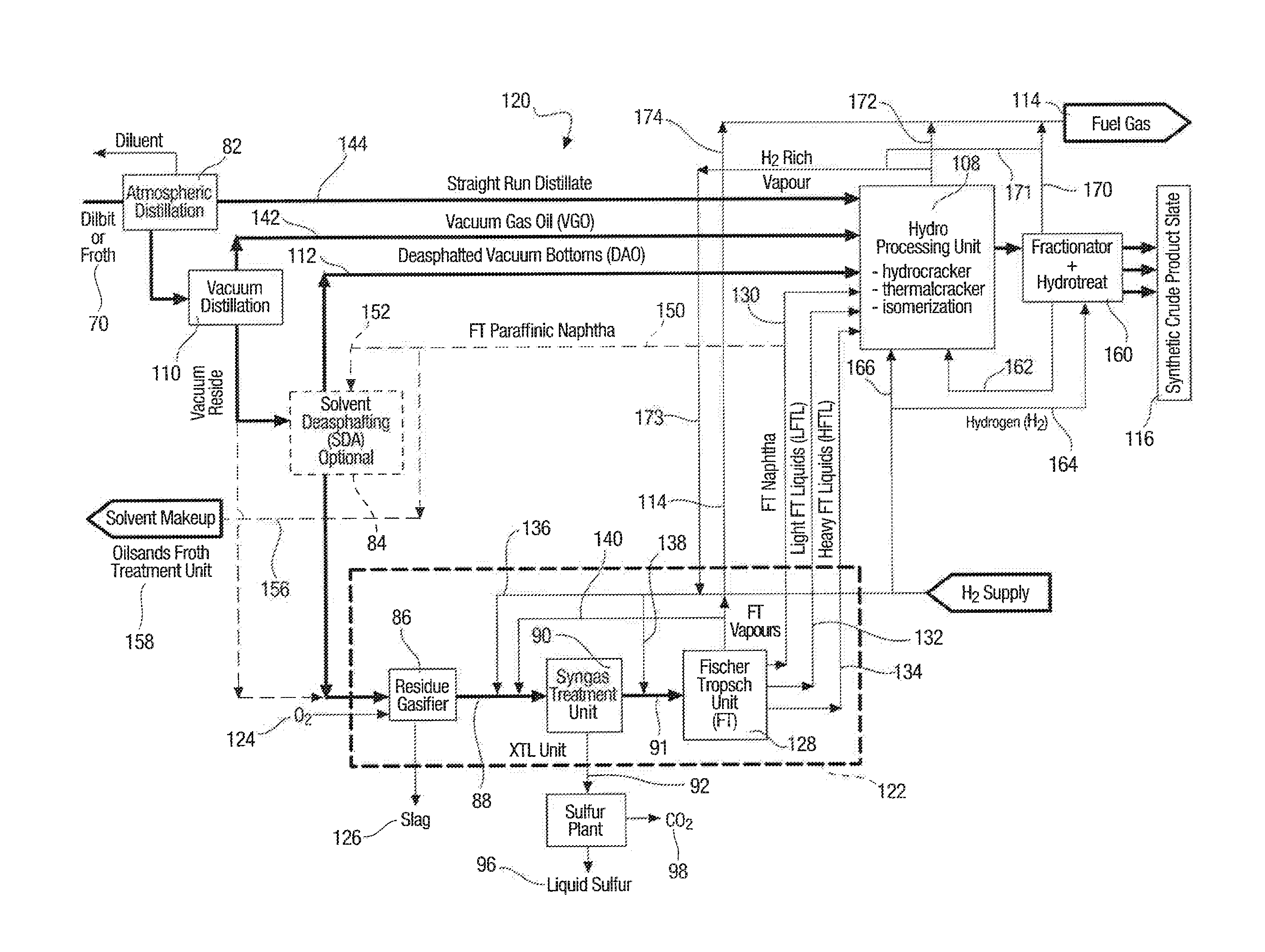 Partial upgrading process for heavy oil and bitumen