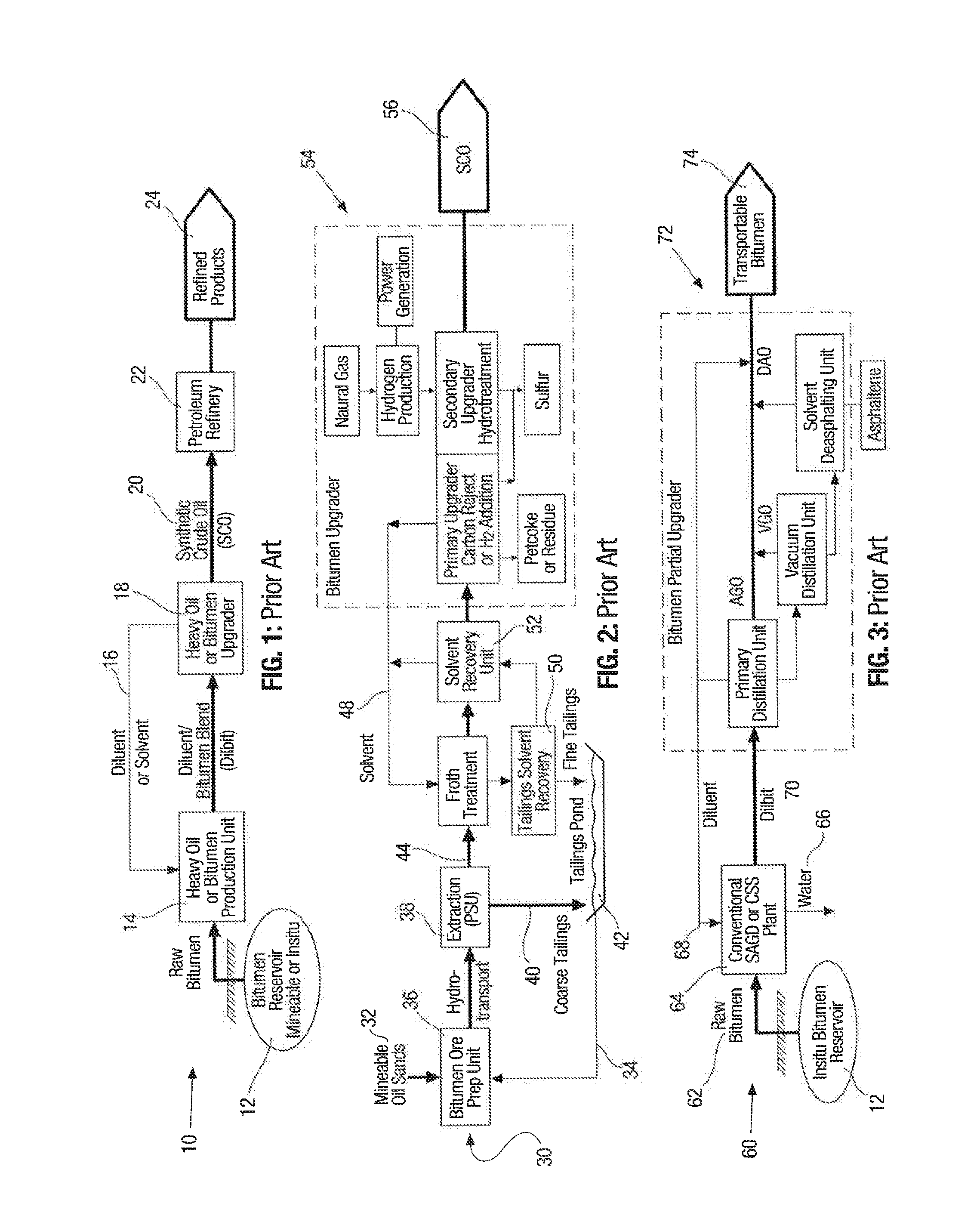 Partial upgrading process for heavy oil and bitumen