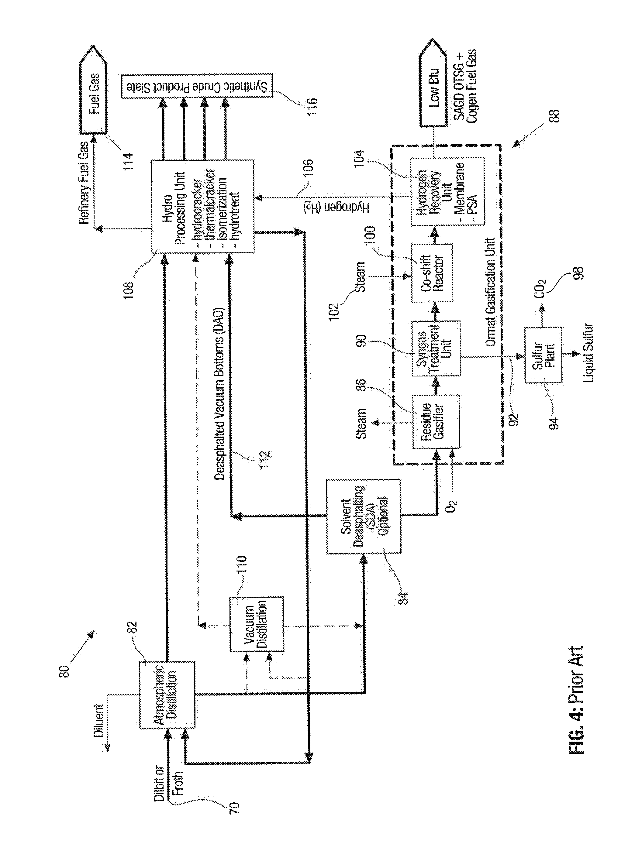 Partial upgrading process for heavy oil and bitumen