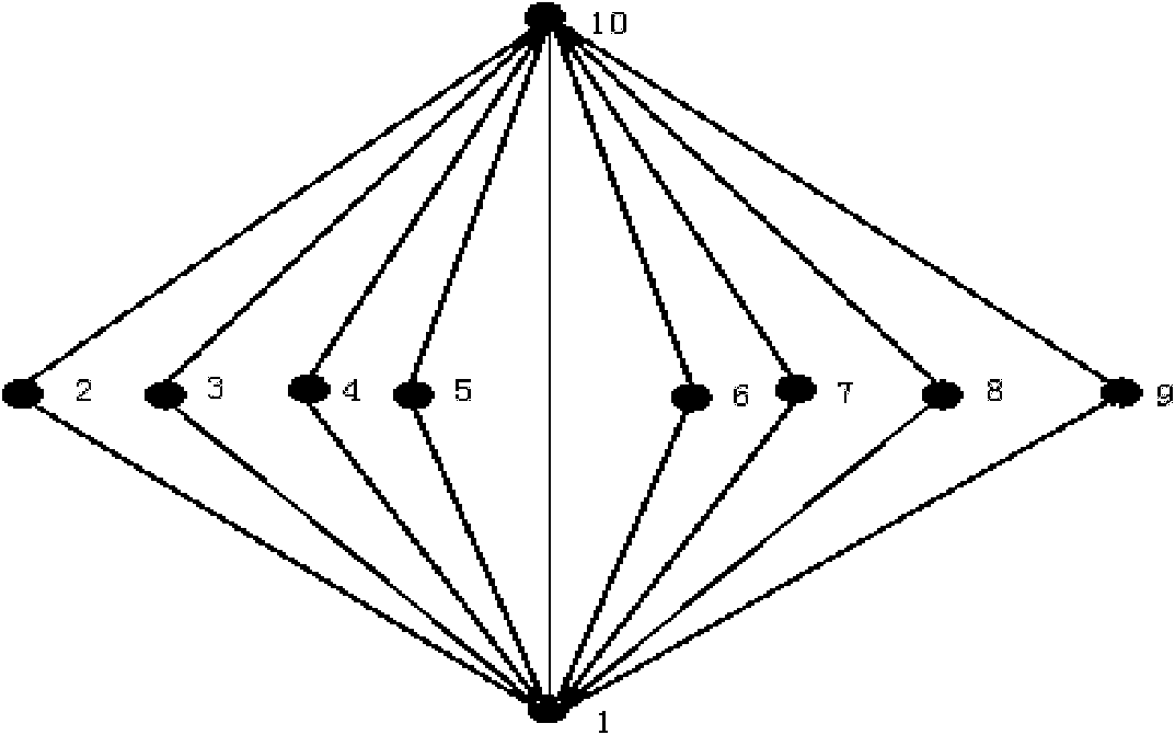 Method for optimizing quality of service of stream media