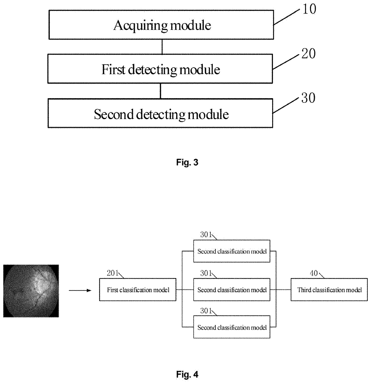 Method, apparatus and system for detecting fundus image based on machine learning