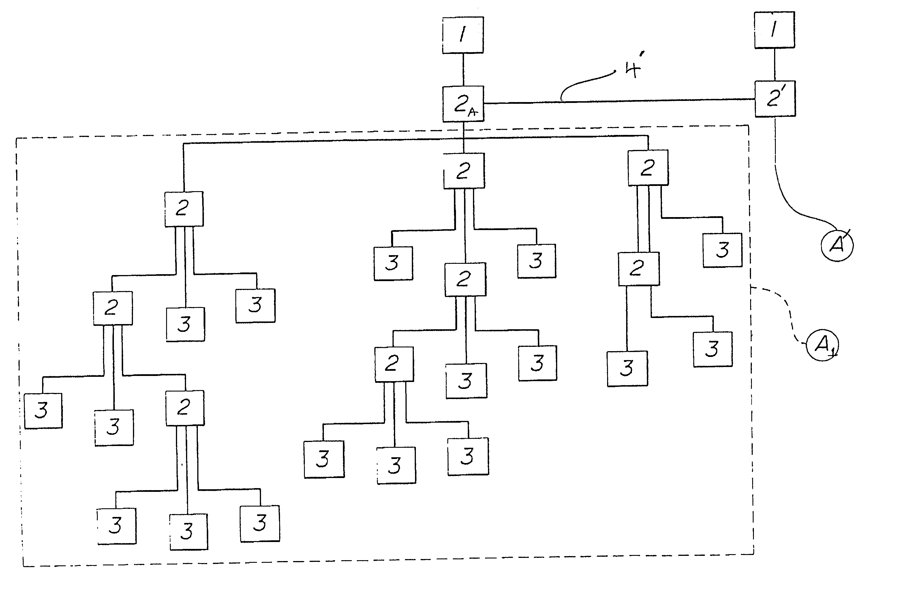 Power distribution system including integrated power node control center