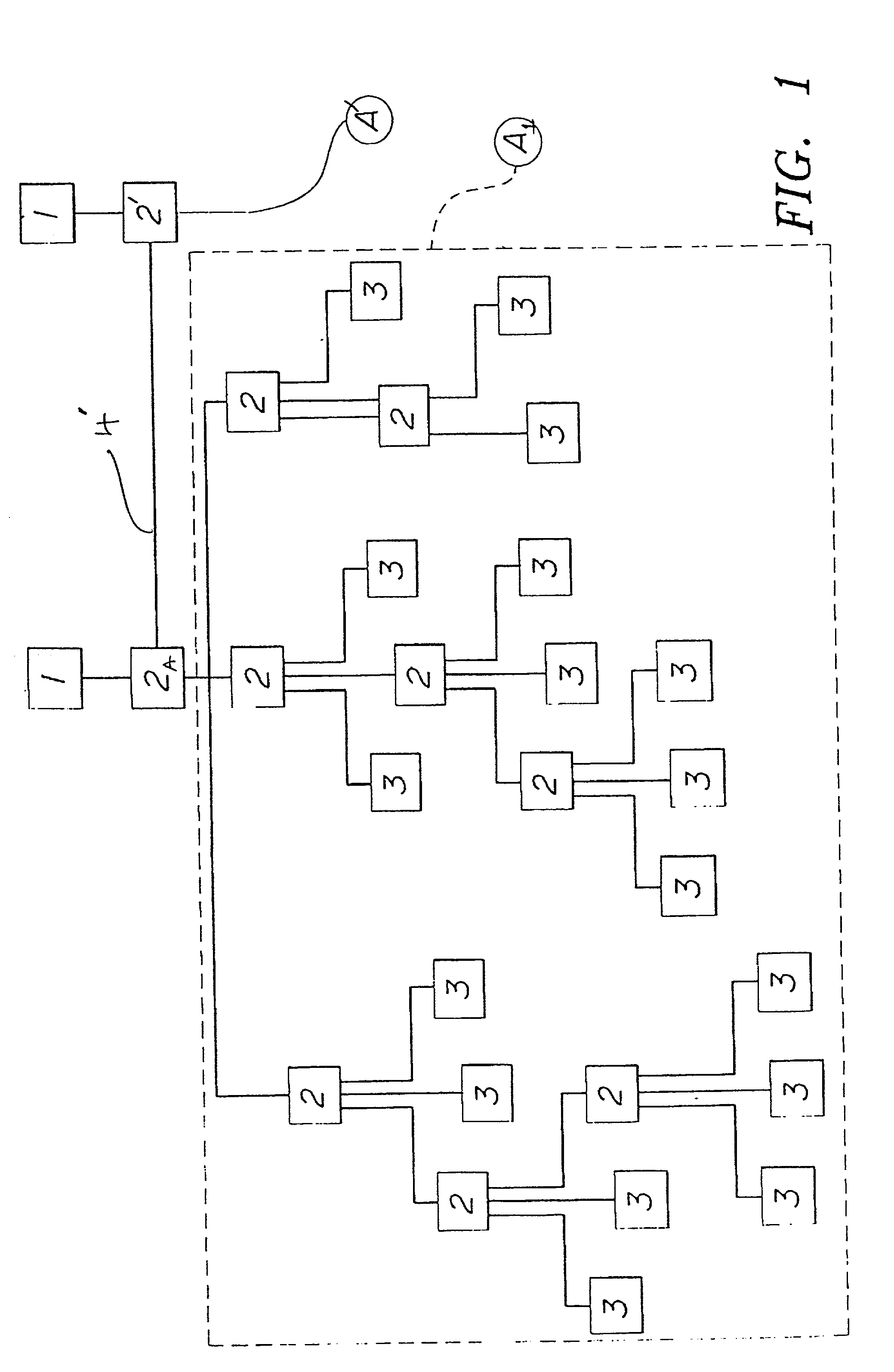 Power distribution system including integrated power node control center