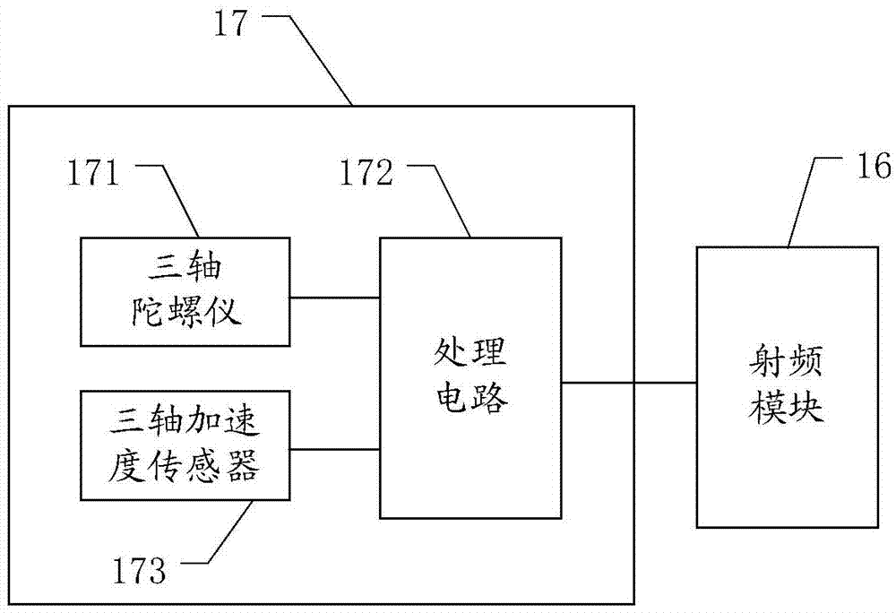 Capsule endoscopy system with motion positioning function and capsule endoscopy thereof