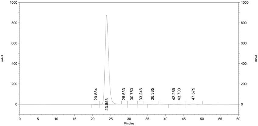 Purifying process for chymotrypsin