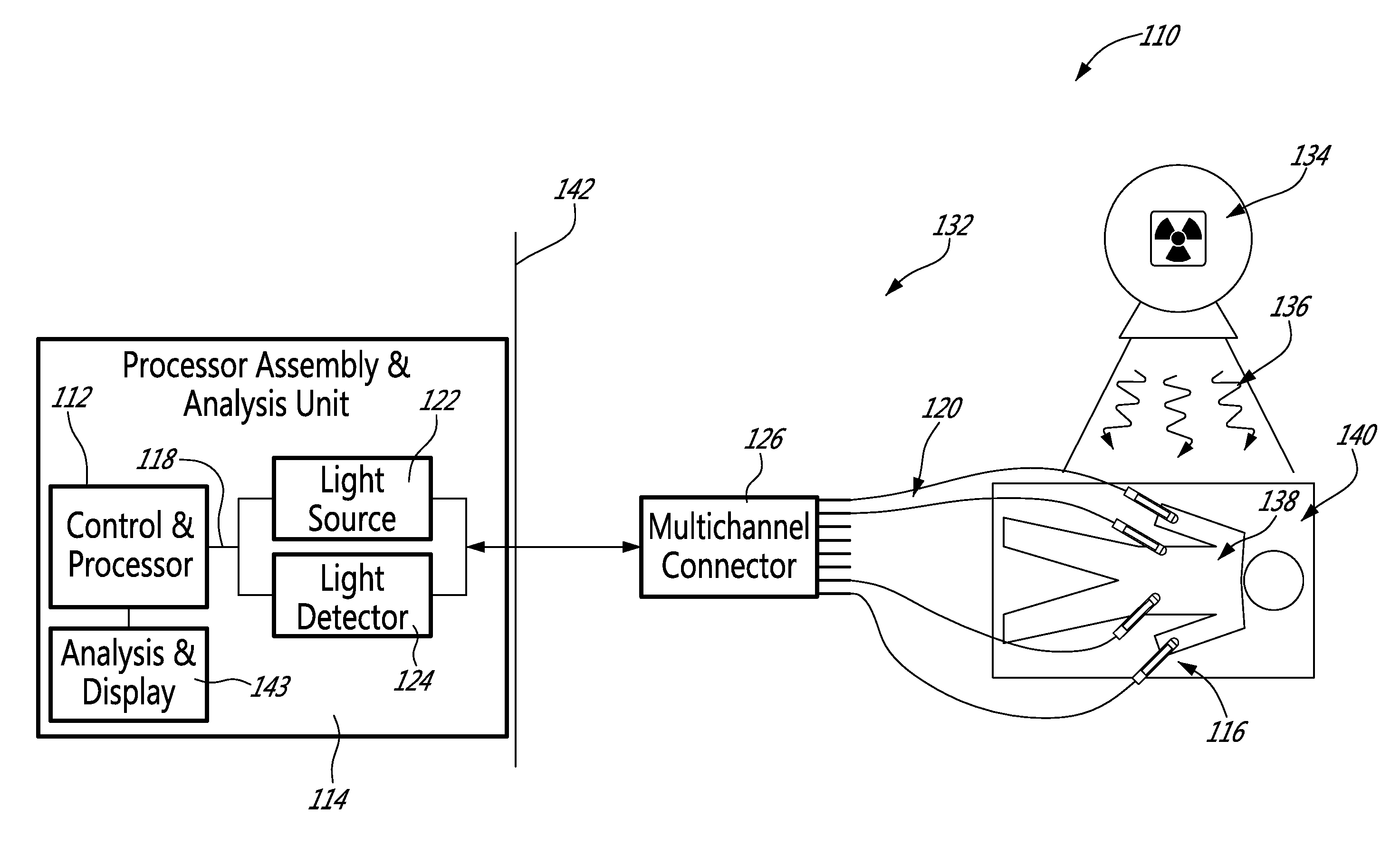 Fiber optic radiochromic dosimeter probe and method to make the same