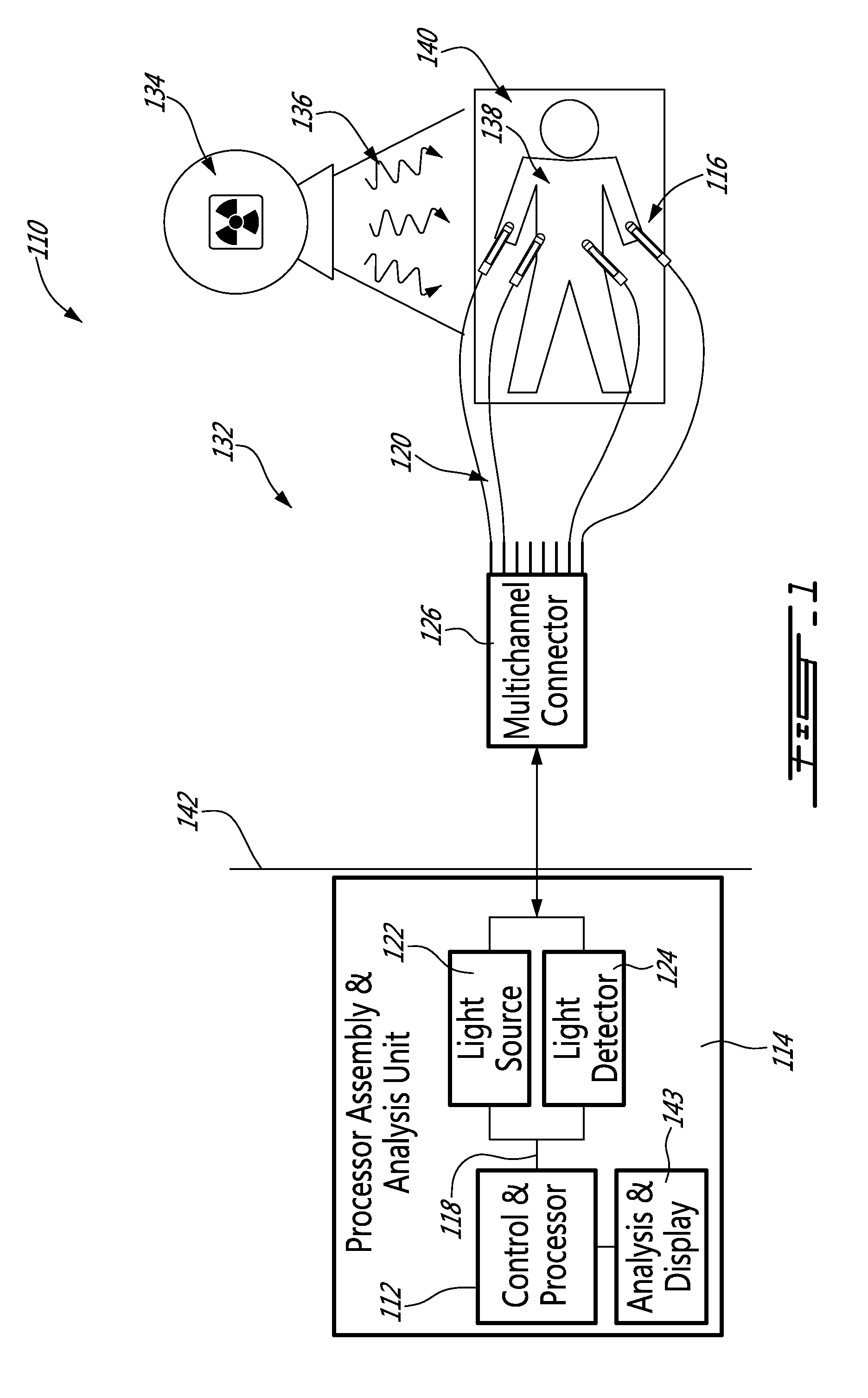 Fiber optic radiochromic dosimeter probe and method to make the same