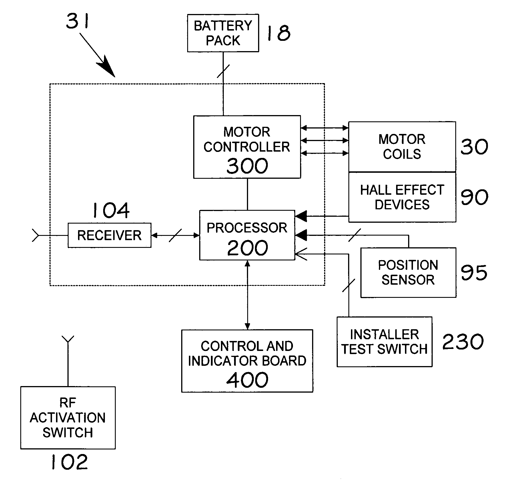 Door operator for controlling a door and method of same