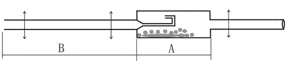 Preparation method of high-purity and low-loss chalcogenide glass